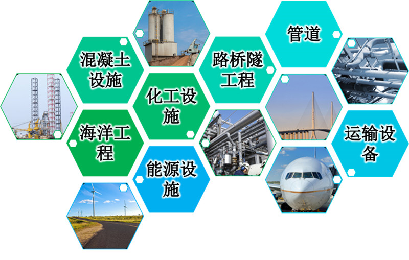 NR-7氟硅防腐涂料工程應用案例